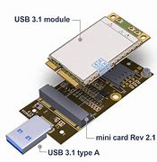 Image result for Mobile Router with Sim Card