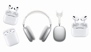Image result for All Air Pods Models with Name