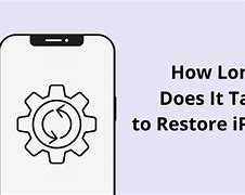 Image result for How Long Does It Take to Restore iPhone 8