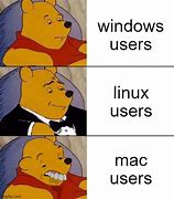 Image result for Typical Mac User Meme