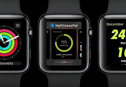 Image result for Best Fitness Watches Interface with PC