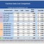 Image result for TracFone Data Plans