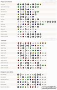 Image result for GTA 5 Ammo Cheat Xbox 360