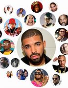 Image result for Hip Hop Artists Names