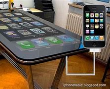 Image result for iPhone On Table Image Ai