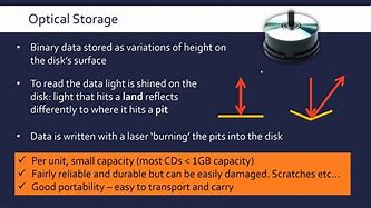 Image result for magnetic memory versus solid state storage