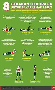 Image result for Intense ABS Workout