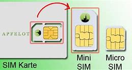 Image result for Kleinste SIM-Karte