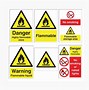 Image result for Danger Signs UK