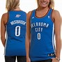 Image result for NBA Uniforms