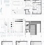 Image result for BCIT AutoCAD Template Layers