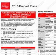 Image result for Verizon Prepaid Plans