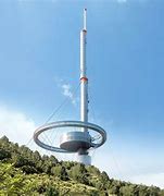 Image result for Telecommunications Towers Project