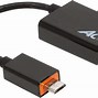 Image result for Smart TV USB