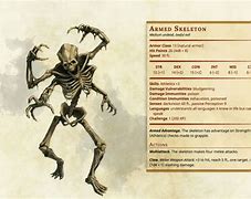 Image result for Undead Skeleton Types