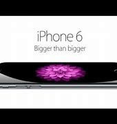 Image result for What are some cool features of the iPhone 6 Plus?