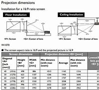 Image result for 16 9 Projector Screen Sizes