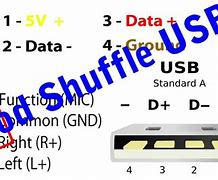 Image result for iPod Shuffle Charging Cable Pinout