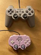 Image result for PSX Controller