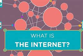 Image result for Internet Use