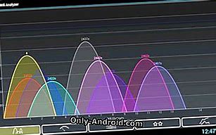 Image result for Hack Wifi Analyzer