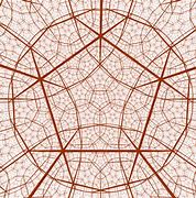 Image result for Hyperbolic Cosine