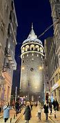 Image result for Galata Tower to the Bosphurus