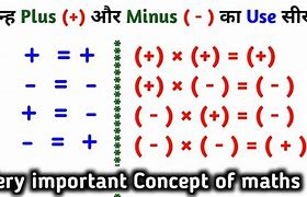 Image result for Plus/Minus Is Equal To