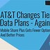 Image result for Phone Shared Plans