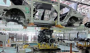 Image result for Automotive Plants in the World