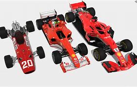 Image result for Formula 1 Cars through the Years