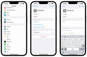 Image result for Most Common iPhone Passwords