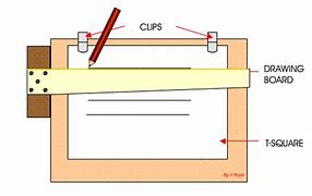 Image result for Technical Drawing Board