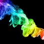 Image result for Animated Smoke Banner