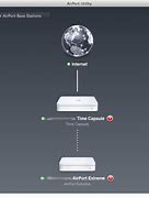Image result for Apple Router Setup