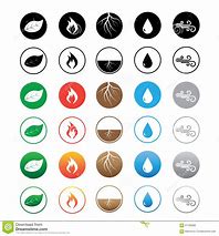 Image result for Six Elements Symbols