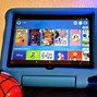 Image result for Amazon Firefox Tablet