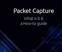 Image result for Full Packet Capture Icon