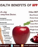 Image result for If You Apple