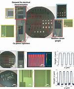 Image result for Stamp Silicon Memory Box