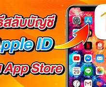 Image result for How to Retrieve Apple ID