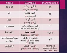 Image result for Persian Vowels