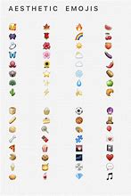 Image result for Most Aesthetic Emojis