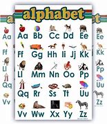 Image result for Alphabet Letters Expanding