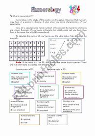 Image result for Numerology Worksheet