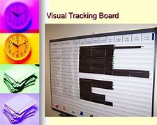 Image result for Visual Tracking Board