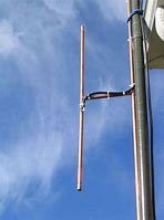 Image result for Vertical Dipole Antenna