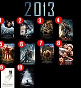 Image result for 2005 Top 10