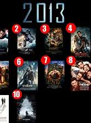 Image result for Best Movies 2013 List