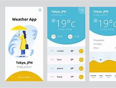 Image result for Weather Mobile Template